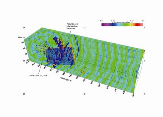 Tunnel Seismics Instrument
