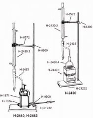 Dean-Stark Electric Apparatus