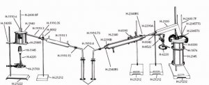 Distillation of Cut-Back Asphaltic