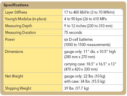 ASTM D6758