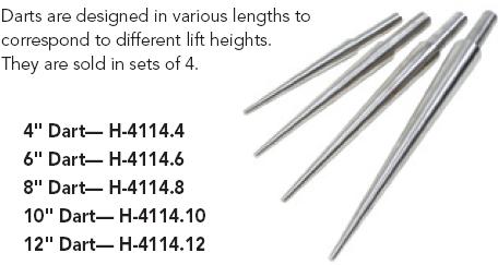 Electrical Density Gauge