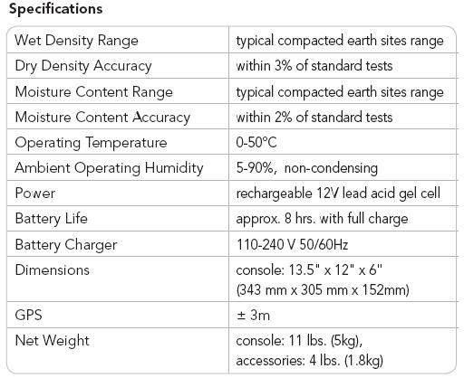 Electrical Density Gauge