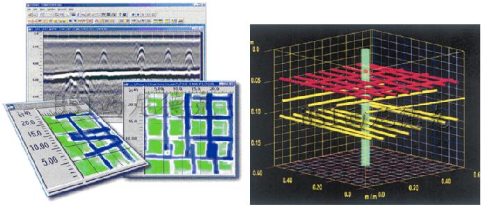 SIR20 Road Radar System