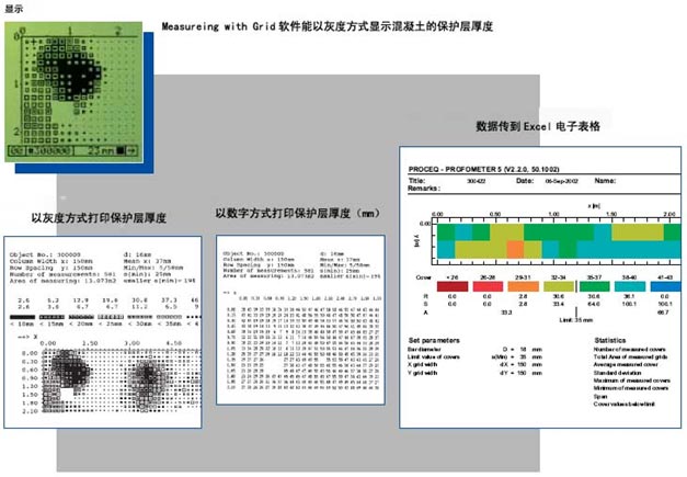 保护层厚度测试仪