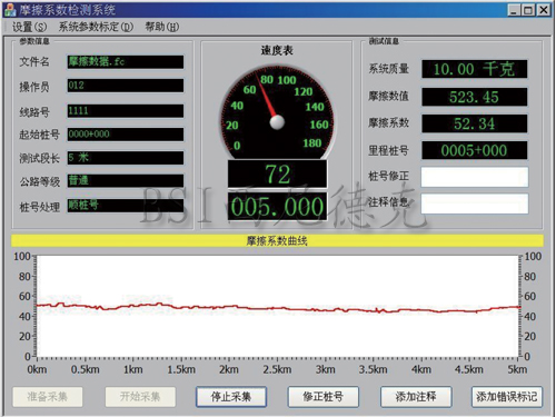 路面摩擦系数