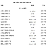 国产仪器设备采购清单